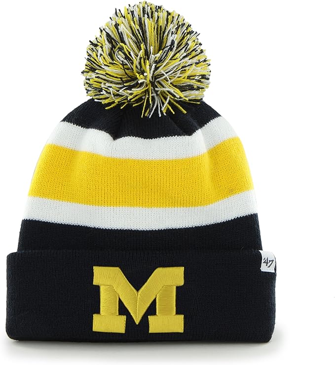 2024 Top College Knit Hat Review