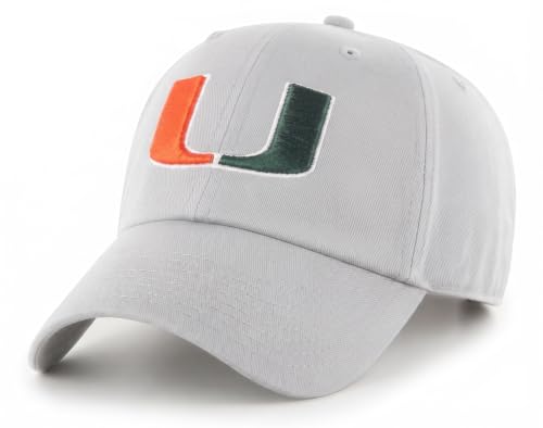 Officially Licensed University Miami Gray MVP Hat Classic Hurricanes U Logo Embroidery Adjustable Structure Sports Cap