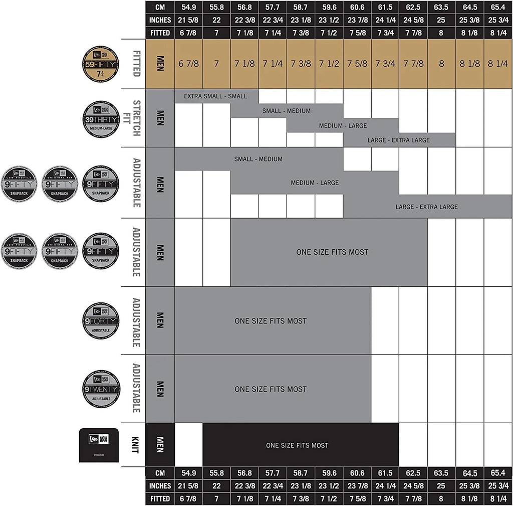 New Era Unisex-Adult MLB 9Fifty Camo Primary Logo Adjustable Snapback Hat Cap One Size Fits All - New York Yankees Camo Green