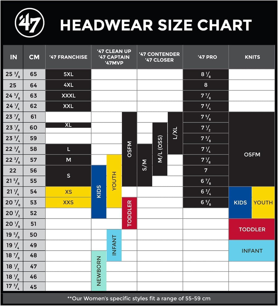 47 Brand MLB White White Primary Logo Clean Up Adjustable Baseball Cap Hat, Adult One Size Fits All - New York Yankees White